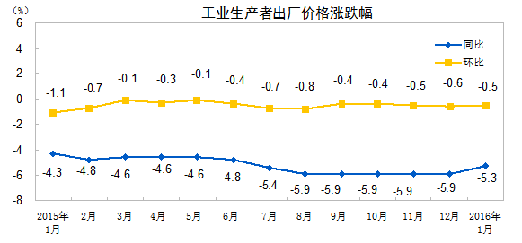 首页- 不朽情缘电子游戏官网