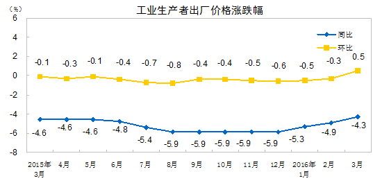 首页- 不朽情缘电子游戏官网