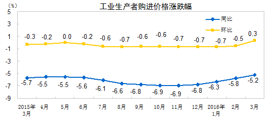 首页- 不朽情缘电子游戏官网